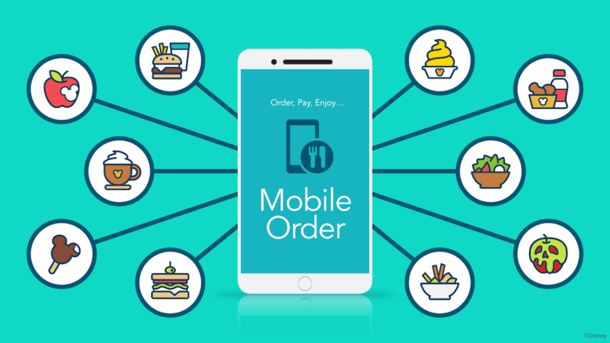 mobile ordering