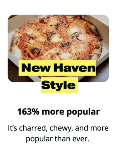 Most Popular Pizza - New Haven Style