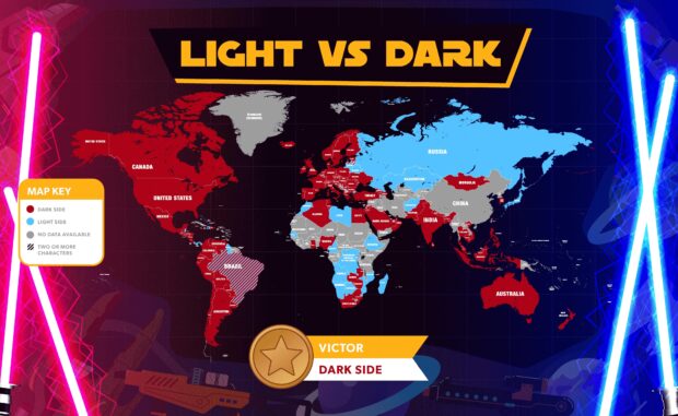 World's Favorite Disney Characters - Star Wars Light vs. Dark