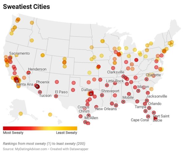 Sweatiest US Cities