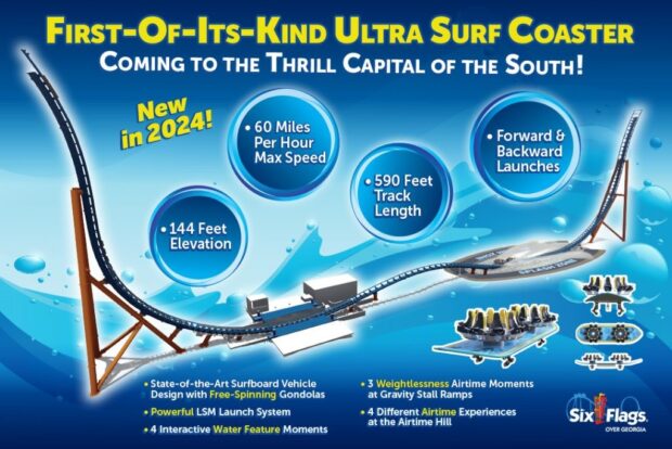 Ultra Surf features