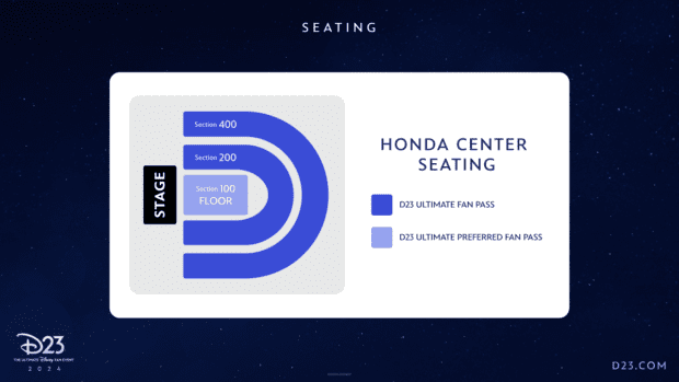 d23 ultimate disney fan event honda center ticketing