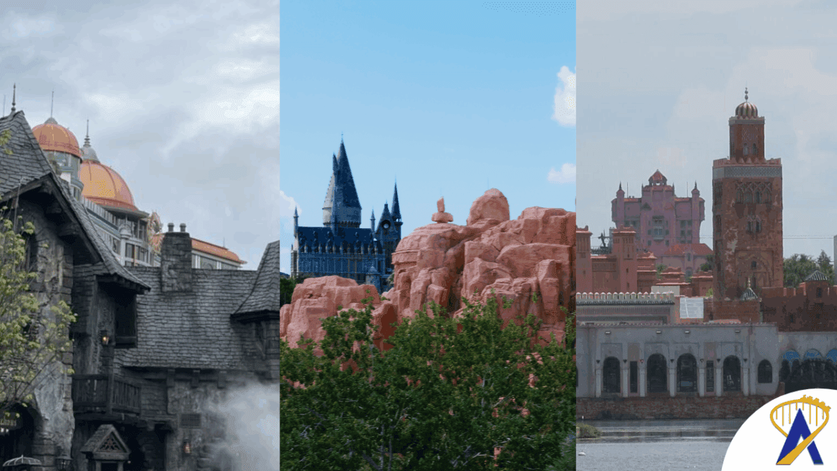 Sightlines in theme parks