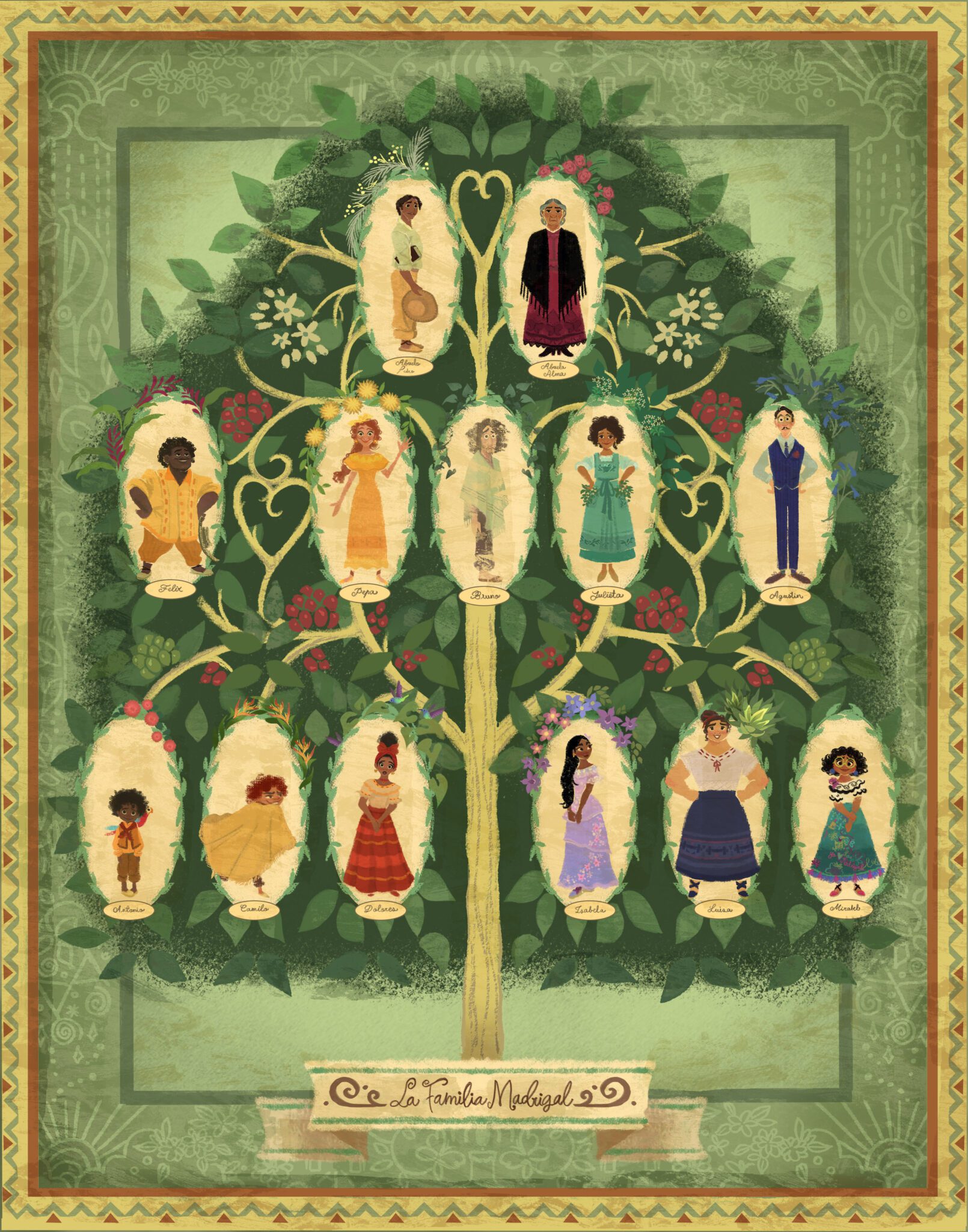 Madrigal family tree