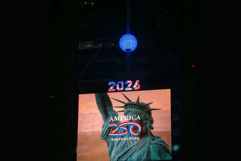 America 250 Times Square ball drop