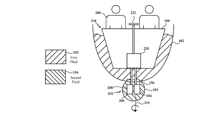 Diagram in patent application front of ride system.
From United States Patent and Trademark Office
