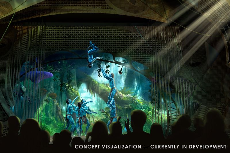 Avatar Guardians of Aywa acrobats rendering 