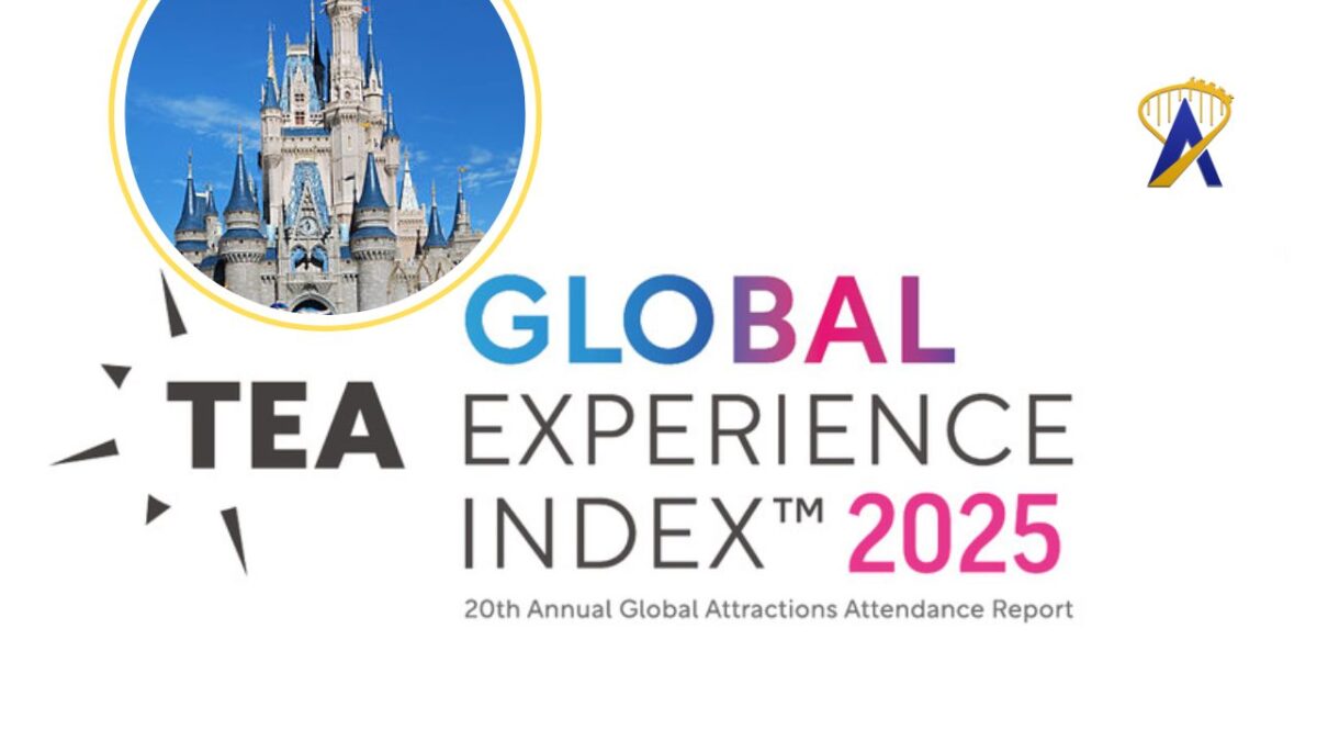 Theme Park 2025 attendance Magic Kingdom most - Courtesy of TEA